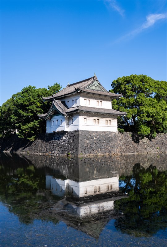 Threshold run session